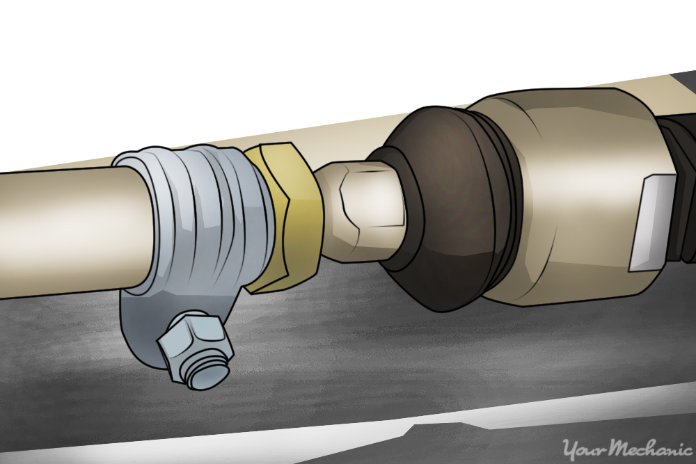 How to Replace Tie Rod Ends YourMechanic Advice